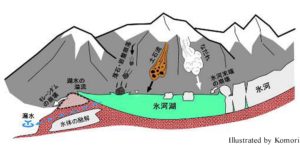 bhutan02