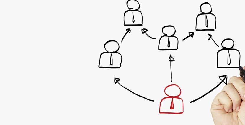 組織図 株式会社地球システム科学